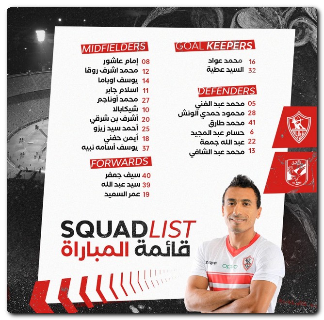 فيريرا يستقر على قائمة الفريق قائمة الزمالك لمباراة الأهلي